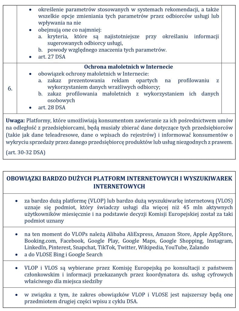 Tabela obowiązków wynikających z DSA dla poszczególnych kategorii dostawców usług pośrednich – strona 3